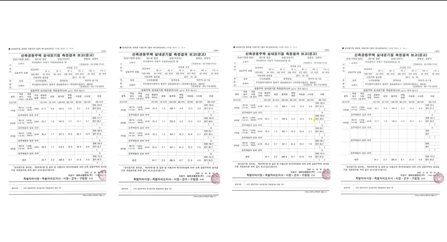 DEFINE 광안 실내공기질 측정 결과